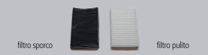 filtro abitacolo